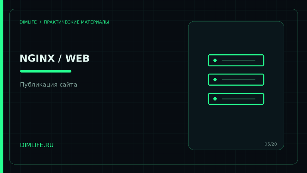Веб-сервер Nginx на Linux для публикации сайта