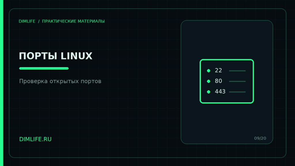 Проверка открытых сетевых портов на Linux-сервере