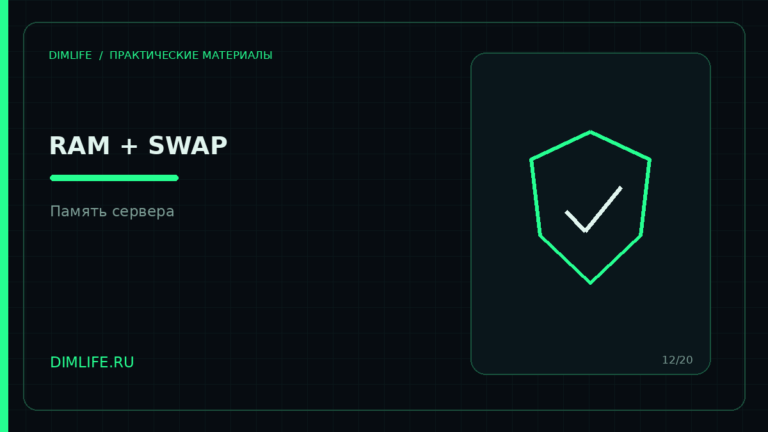 Проверка оперативной памяти RAM и раздела swap на VPS