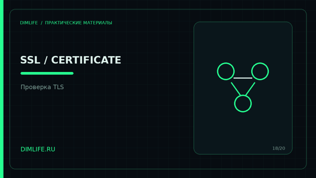 Проверка SSL TLS сертификата HTTPS и срока его действия